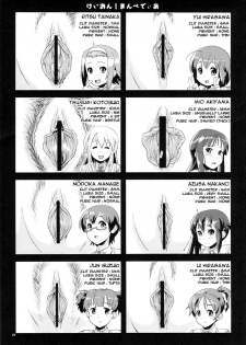 (C78) [Man Chin Low (COSiNE)] K-ON Drill Futanari! (K-ON!) [English] {doujin-moe} - page 20