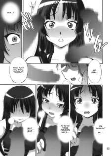 (C76) [Studio Wallaby (Nagisa Minami)] Mio no Chouritsu (K-ON!) [English] [CGrascal] - page 22