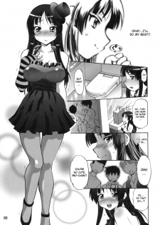 (C76) [Studio Wallaby (Nagisa Minami)] Mio no Chouritsu (K-ON!) [English] [CGrascal] - page 8