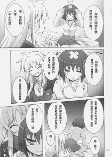 (C75) [SEITOKAISHITSU (Akimoto Dai)] Rokka wa Honjitsu mo Ijounashi (Mahou Shoujo Lyrical Nanoha) [Chinese] [萌の空漢化社] - page 5