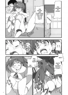 (C78) [Perceptron (Asaga Aoi)] Migatte na Onna (Neon Genesis Evangelion) [English] =LWB= - page 11