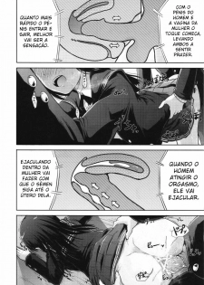 (COMIC1☆4) [S-FORCE (Takemasa Takeshi)] AMAGAMI FRONTIER Toaru Kamen no Addiction (Amagami) [Portuguese-BR] - page 13