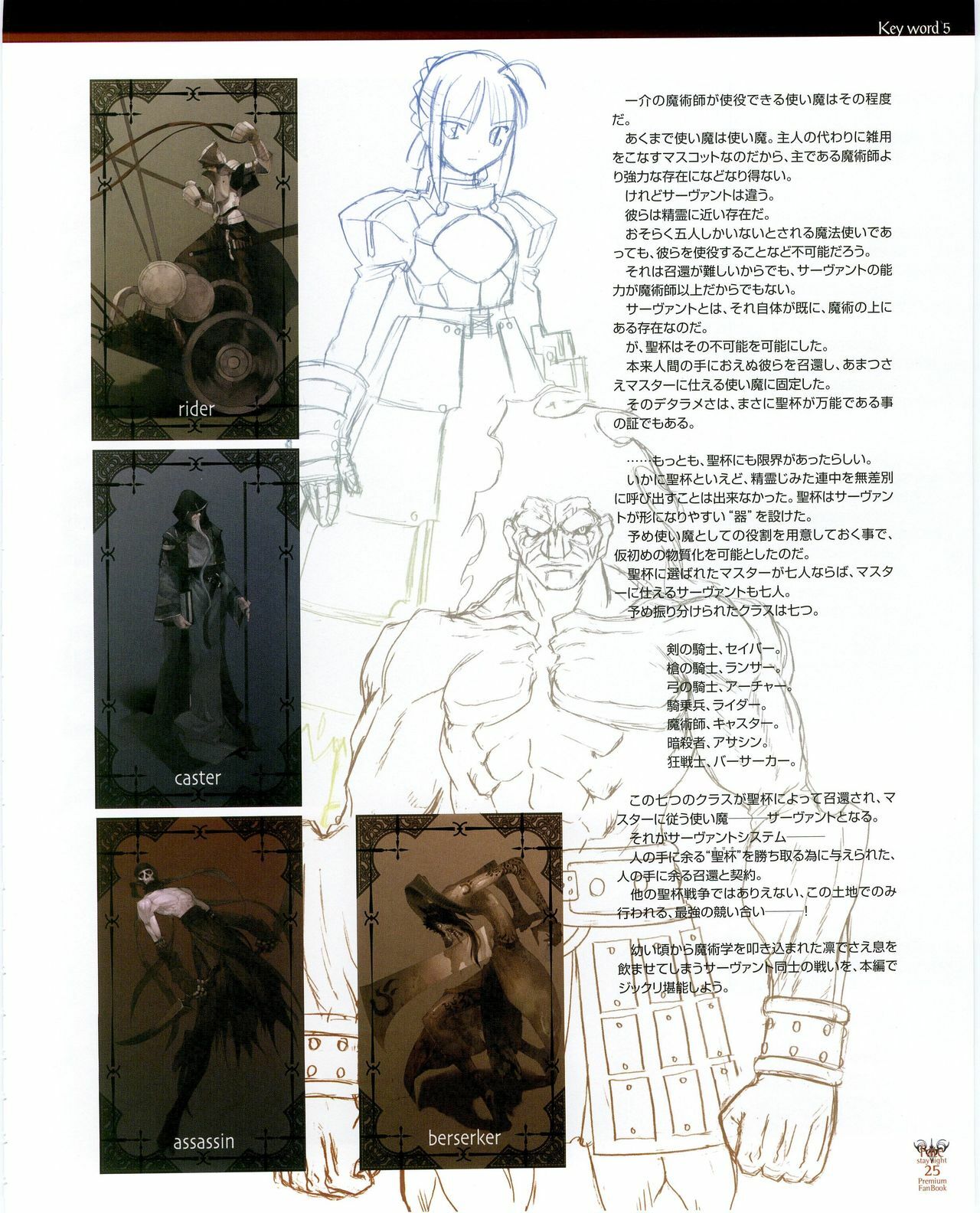 Fate/stay night Premium FanBook page 17 full