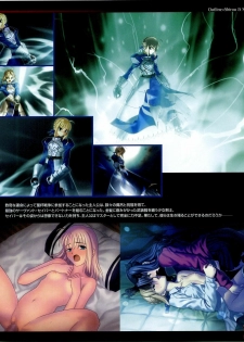 Fate/stay night Premium FanBook - page 4