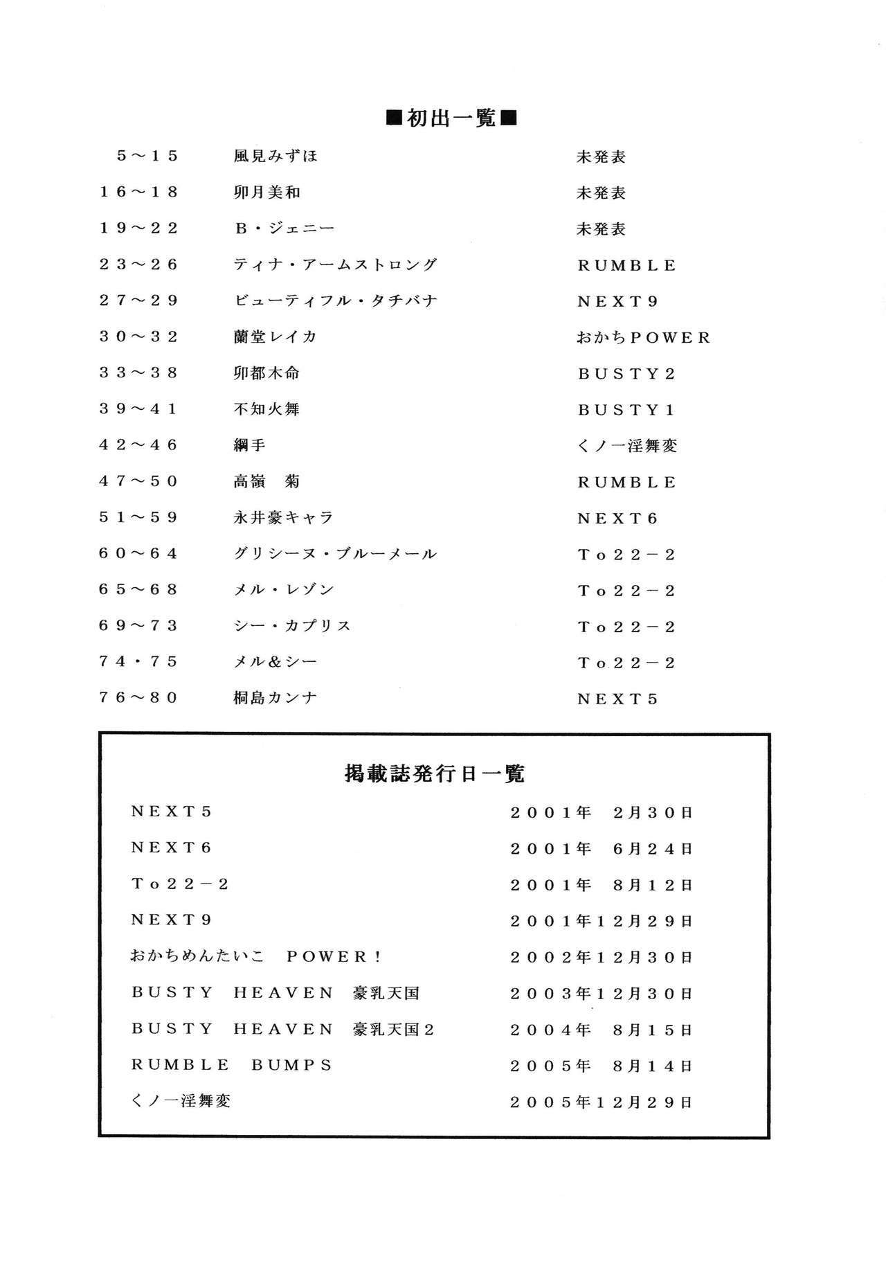 (C73) [Rippadou (Inugai Shin)] Gorippa 6 (Various) page 81 full