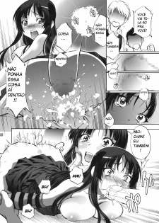 (C76) [Studio Wallaby (Nagisa Minami)] Mio no Chouritsu (K-ON!) [Portuguese-BR] [Hentai Pie] - page 27