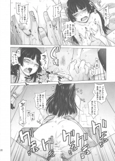 (C79) [Kouchaya (Ootsuka Kotora)] LOVE REPLICA 2 (Ore no Imouto ga Konna ni Kawaii Wake ga Nai) - page 28