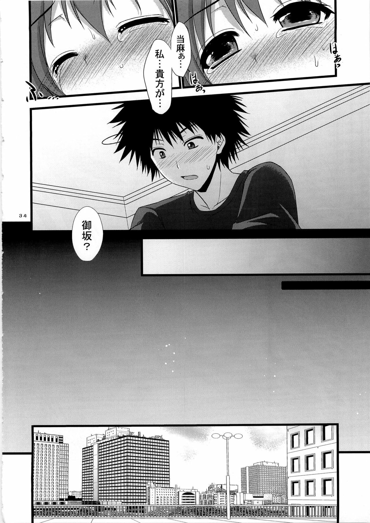 (C79) [Himeya (Abe Inori)] Ore no BiriBiri ga Konna Deredere na Wake ga Nai (Toaru Majutsu no Index) page 34 full