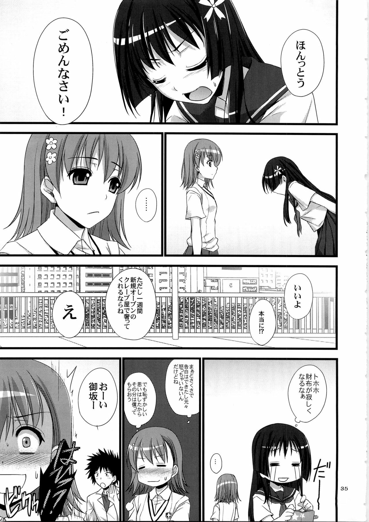 (C79) [Himeya (Abe Inori)] Ore no BiriBiri ga Konna Deredere na Wake ga Nai (Toaru Majutsu no Index) page 35 full