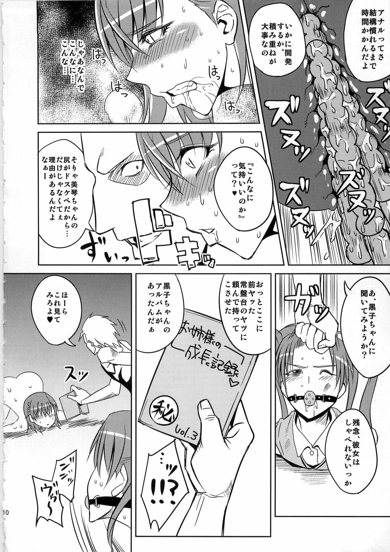 (C79) [Uruujima (Uruujima Call)] Yonayona Kuroko ni Anal Choukyou Sareteita Biribiri Musume ni Ni Ana Sounyuu Hon (Toaru Kagaku no Railgun) page 12 full