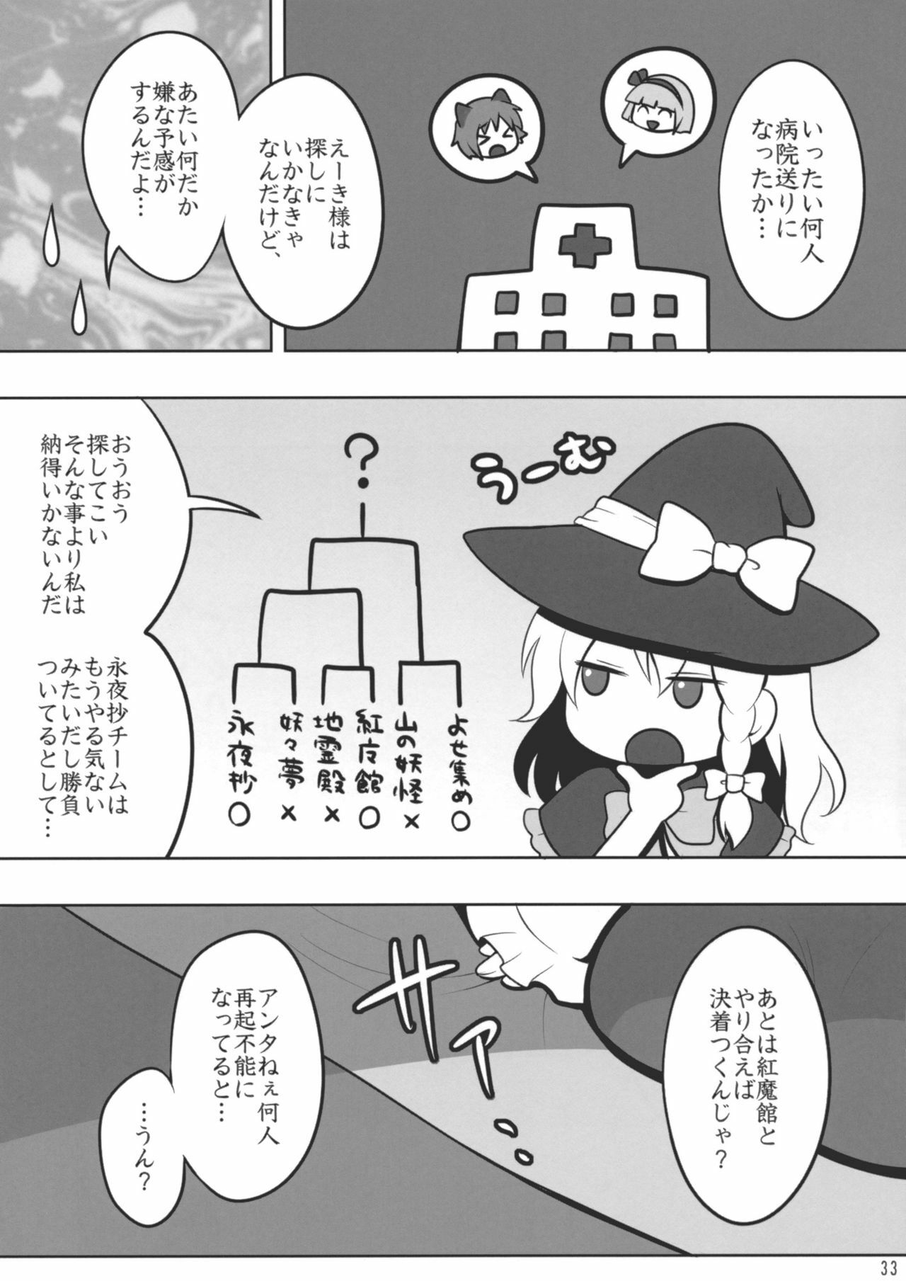 (Reitaisai 7) [Shounen Byoukan (Kanno Izuka)] Touhou Catfight IV (Touhou Project) page 32 full