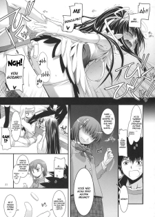 (COMIC1☆3) [Digital Lover (Nakajima Yuka)] D.L. action 47 (Toaru Majutsu no Index) [Portuguese-BR] {Chrono Kimera} - page 30