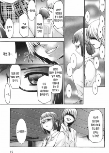 [Kozuki Rio] Saiminjutsu de Mesu Dorei o Teni Ireru Houhou [Korean] - page 22