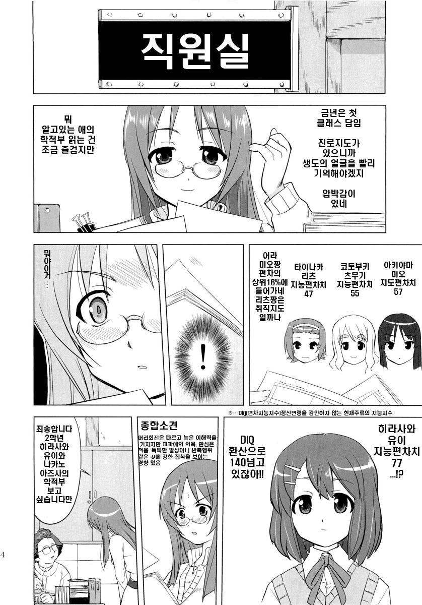 (C78) [Takotsuboya (TK)] That Is It (K-ON!) [Korean] page 13 full