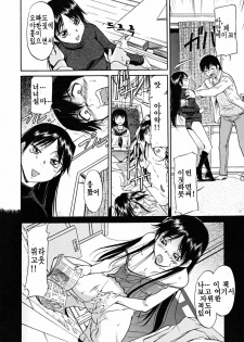 [Kaneko Toshiaki] Inner Equal Bloomers [Korean] - page 10