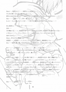 [Ribons Nights (Kyouno Aki)] Takasu-kun te... Ii kamo (Toradora!) [Digital] - page 7