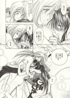 (C55) [Yamaguchirou (Yamaguchi Shinji)] Tousou // SCARRED OVER (Rurouni Kenshin) - page 31