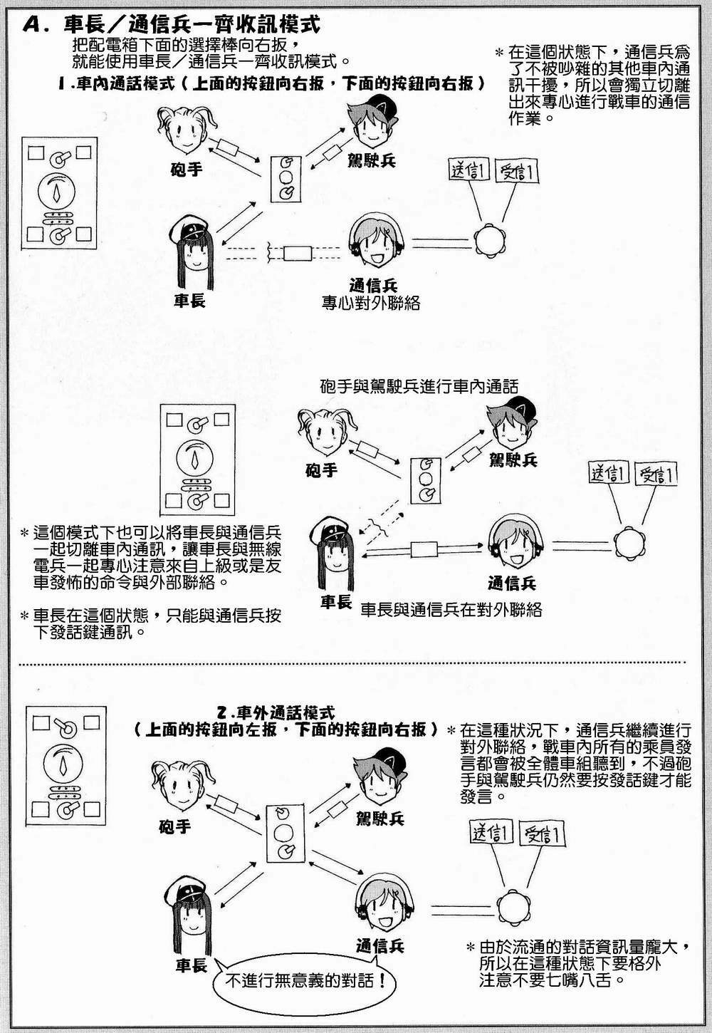 Moeyo! Sensya Gakkou - TigerFibel (CN) page 11 full