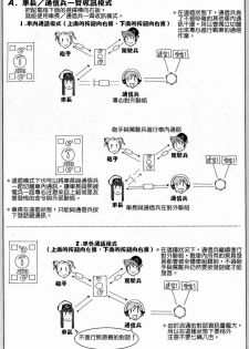 Moeyo! Sensya Gakkou - TigerFibel (CN) - page 11