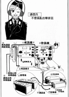 Moeyo! Sensya Gakkou - TigerFibel (CN) - page 9