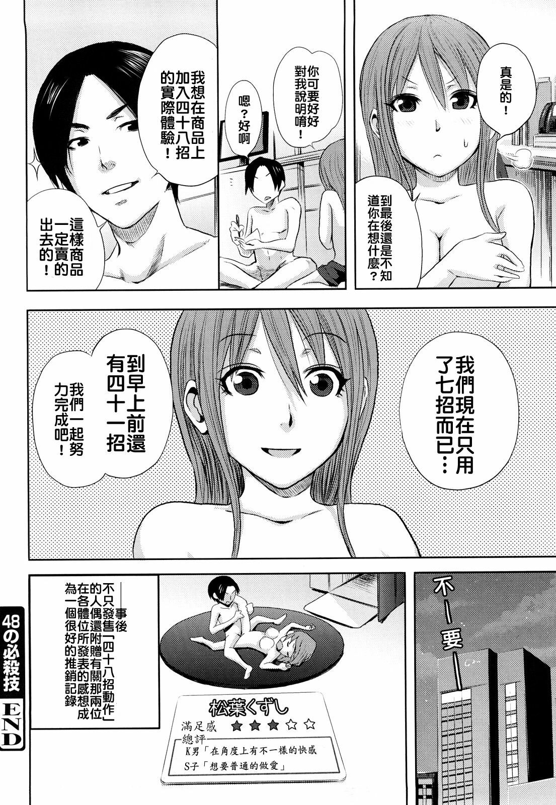 [Coelacanth] Funky Glamourous [Chinese] page 171 full