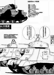 Moeyo! Sensya Gakkou - Battle of El Alamein (CN) - page 19