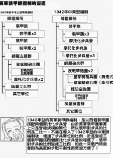 Moeyo! Sensya Gakkou - Battle of El Alamein (CN) - page 24