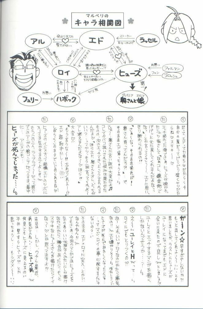 (SUPER13) [Mulberry (Bakkon Tamago, Maririn Anaka)] Cat on Maes (Fullmetal Alchemist) page 20 full