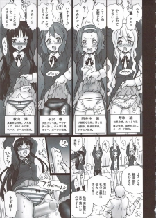 (C78) [Rat Tail (Irie Yamazaki)] TAIL-MAN KEION! 5GIRLS BOOK BOOK (K-ON!) - page 4