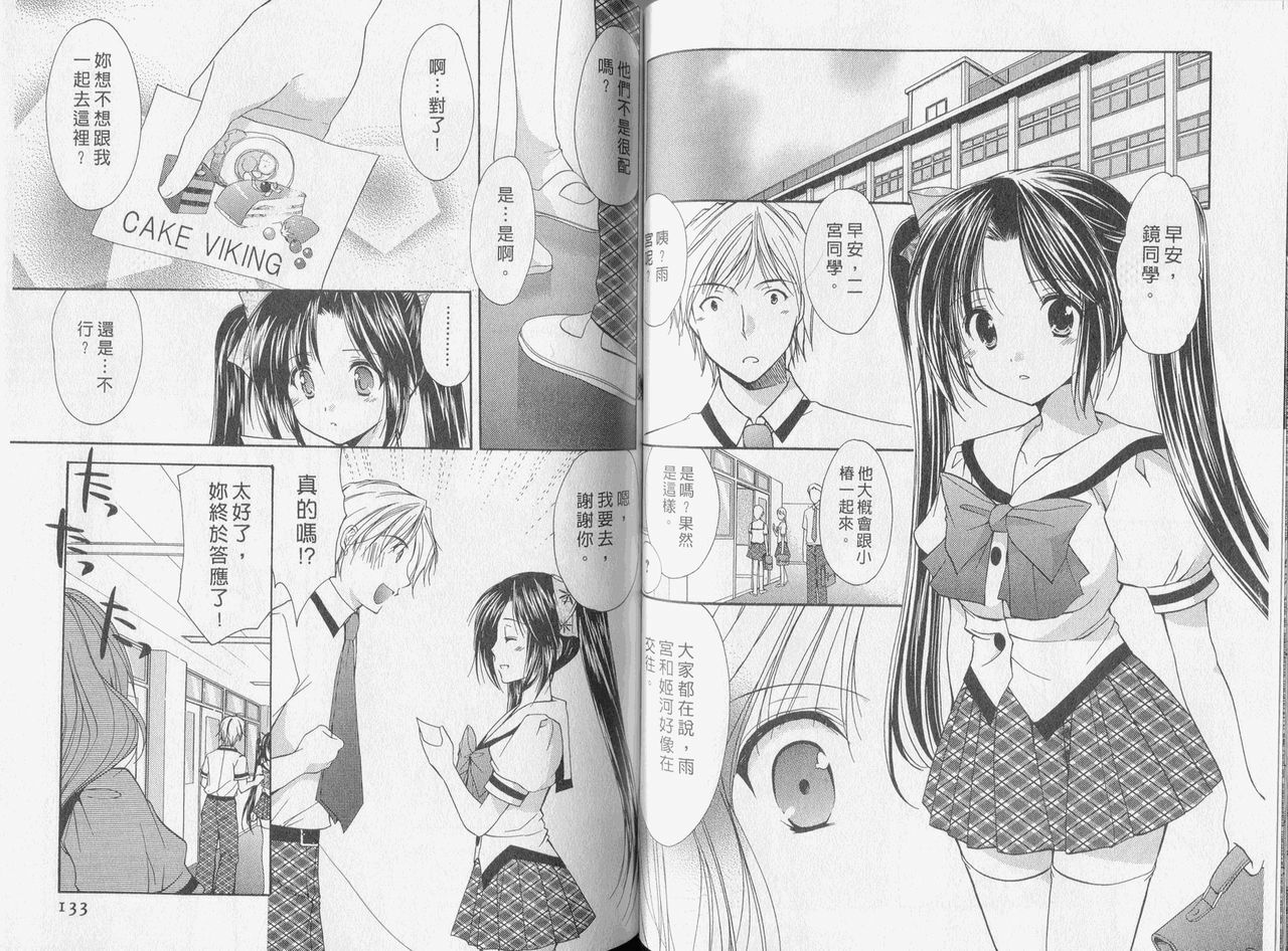 [Azuma Yuki] Kaming Doll Vol.3 [Chinese] page 67 full