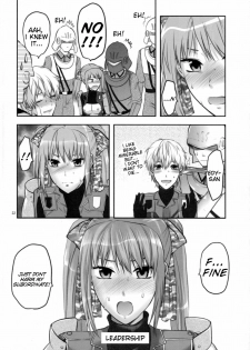 (C77) [Lv.X+ (Yuzuki N Dash)] Senjou no Tsundere Buntaichou | The Tsundere Squad Commander of the Battlefield (Valkyria Chronicles) [English] {doujin-moe.us} - page 22