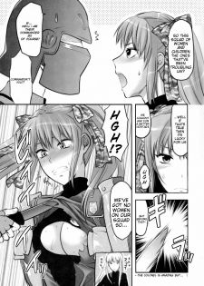 (C77) [Lv.X+ (Yuzuki N Dash)] Senjou no Tsundere Buntaichou | The Tsundere Squad Commander of the Battlefield (Valkyria Chronicles) [English] {doujin-moe.us} - page 7