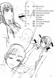 (C72) [Sekai Kakumei Club (Ozawa Reido)] Ore ga Osoi? Ore ga Slowly?! (Various) - page 20