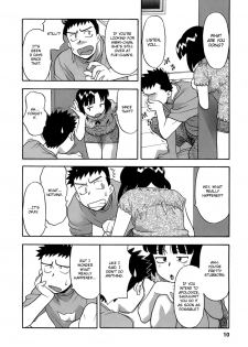 [Yanagi Masashi] Love Comedy Style 3 [English] [Solaris-H] - page 11