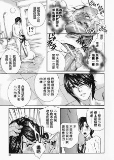 [Drill Murata] Ikumade... Piston! - Do the piston until breaking [Chinese] - page 21