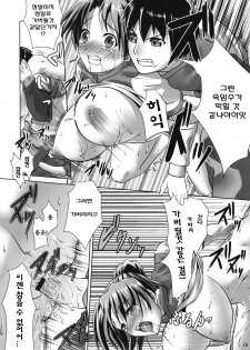 (COMIC1☆2)[Nanatsunokagiana (Nanakagi Satoshi)] Ura no Oshigoto (Korean) - page 15