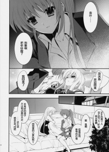 (C76) [ARESTICA (Ariko Youichi)] Starlight Syndrome (Mahou Shoujo Lyrical Nanoha) [Chinese] [萌の空漢化社] - page 7