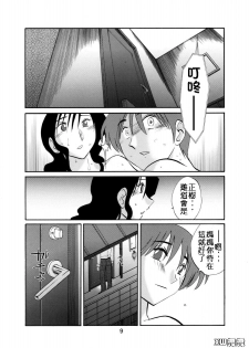 (C74) [Studio Sitomi (Tsuyatsuya)] Tatoeba Haha Ga 49+ [Chinese] [XW舞舞] - page 8