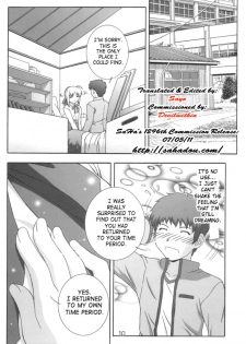 (C66) [Studio Wallaby (Takana Yu-ki)] Secret file next 10 I feel my Fate (Fate/stay night) [English] [SaHa] - page 8