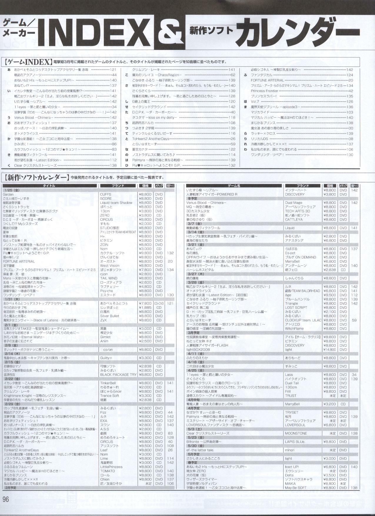 Dengeki Hime 2008--03 page 72 full