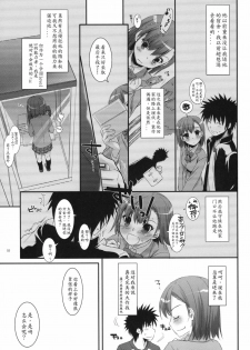 (C79) [Digital Lover (Nakajima Yuka)] D.L. action 58 (Toaru Majutsu no Index) [Chinese] [GCDer汉化] - page 5