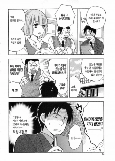 [Harumi Chihiro] Koi o Suru no Ga Shigoto Desu. - Falling In Love Is Work. 2 [Korean] - page 34