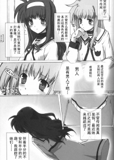 (C73) [Basutei Shower (Katsurai Yoshiaki)] SCHOOL GIRL -Fate Suzuka Arisa Gakuen Choukyou Bon- (Mahou Shoujo Lyrical Nanoha) [Chinese] - page 5