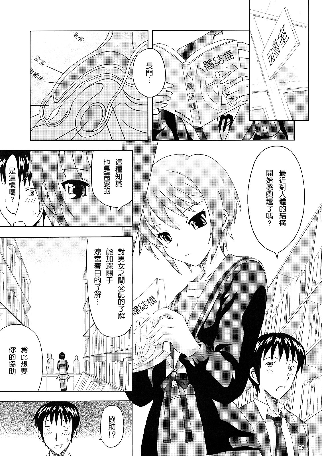 (C73) [Gagaken (Mahiruno Kagerou)] Nagato Yuki no Nikuyoku (Suzumiya Haruhi no Yuuutsu) [Chinese] page 5 full