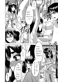 [ShindoL] Hitori Nabe × Futari Nabe | Single Nabe x Double Nabe (COMIC MUJIN 2008-12) [Korean] - page 32