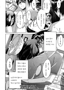 [ShindoL] Hitori Nabe × Futari Nabe | Single Nabe x Double Nabe (COMIC MUJIN 2008-12) [Korean] - page 36