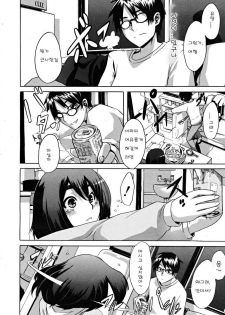 [ShindoL] Hitori Nabe × Futari Nabe | Single Nabe x Double Nabe (COMIC MUJIN 2008-12) [Korean] - page 6