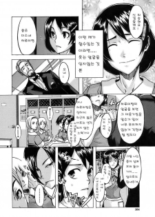 [ShindoL] Seishoku Room Service (BUSTER COMIC 2008-09) [Korean] - page 2