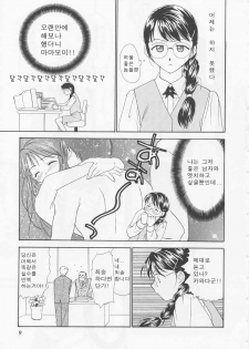 [Nikaidou Mitsuki] Oki Ni Mesumama [Korean] - page 9