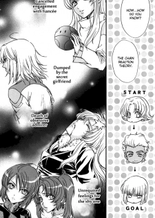 [Kozouya (Eiki Eiki, Zaou Taishi)] Ashita ha Ashita no Kaze ga Fuku (Gundam SEED DESTINY) [English] [Aku Tenshi] - page 13